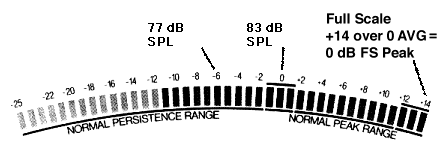 Digital Domain audio mastering mixing products